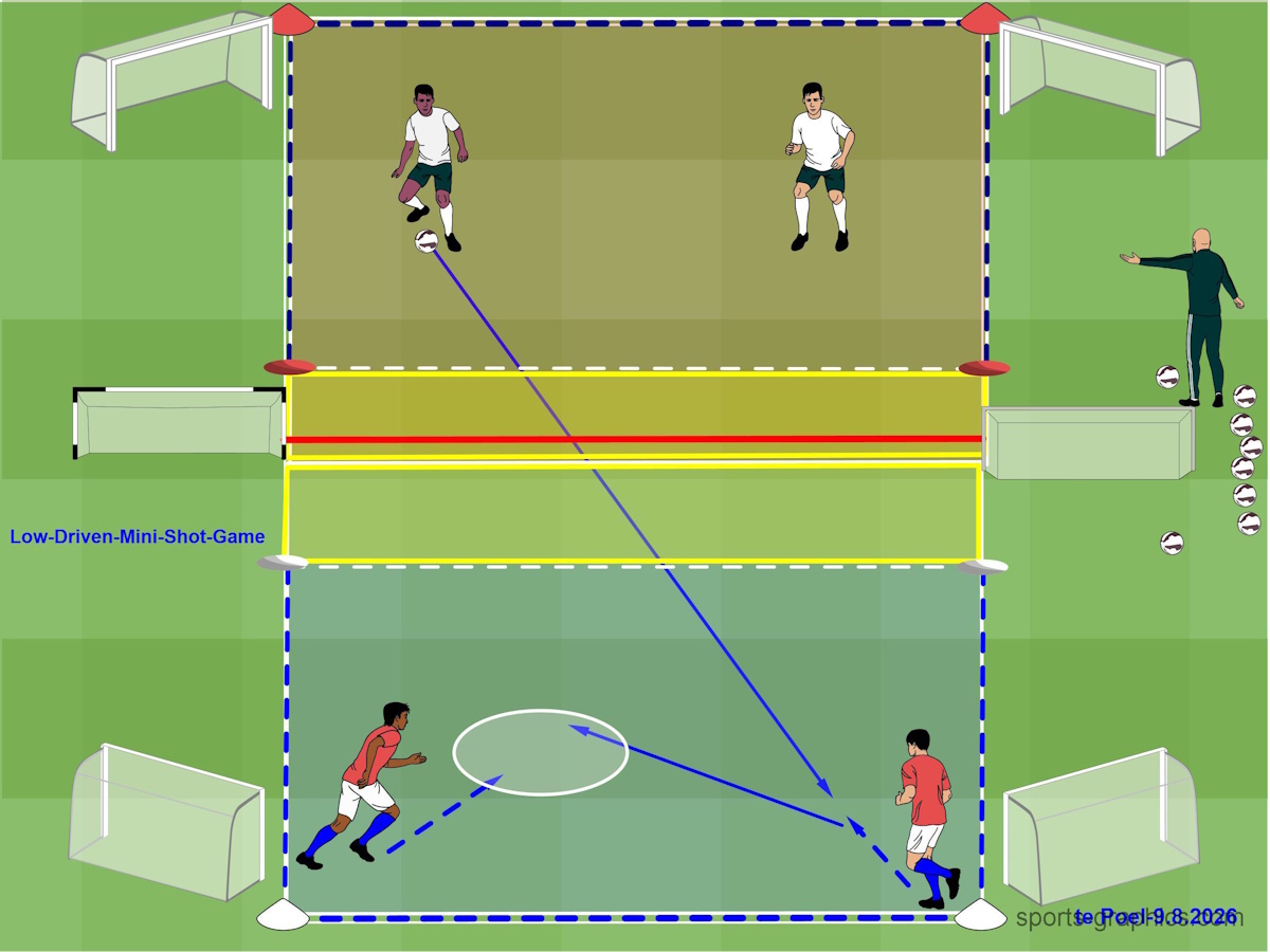 Low-Driven-Mini-Shot-Game